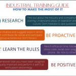 Industrial Training,Freshers Career